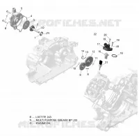 Refroidissement Moteur