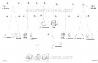 Câblage Électrique , Console