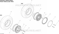 Roues Et Pneus Front