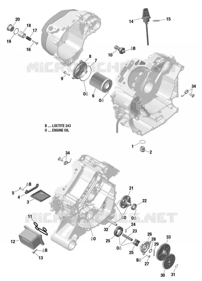 Lubrification Du Moteur