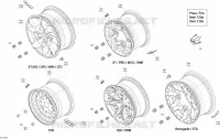 Roues - LTD