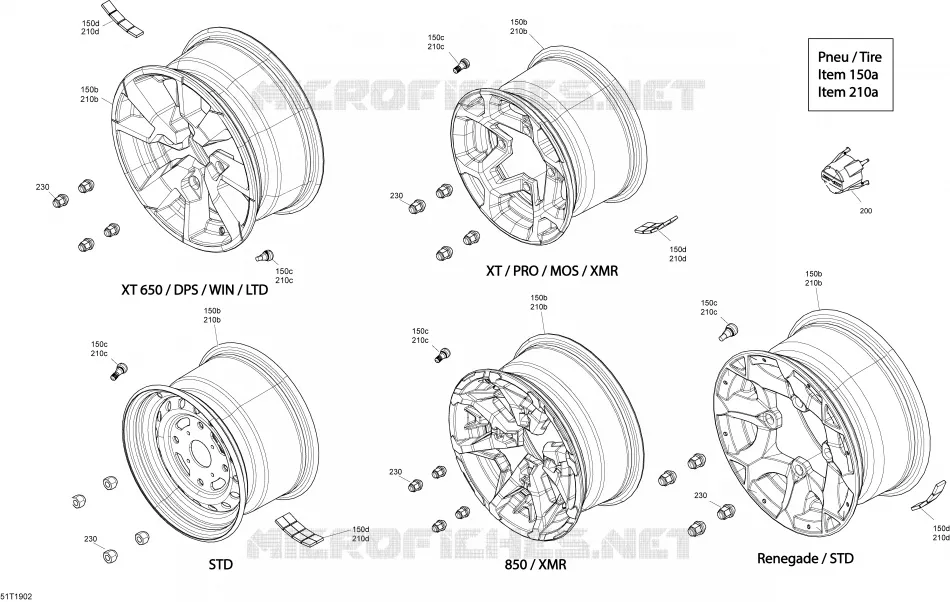 Roues - LTD