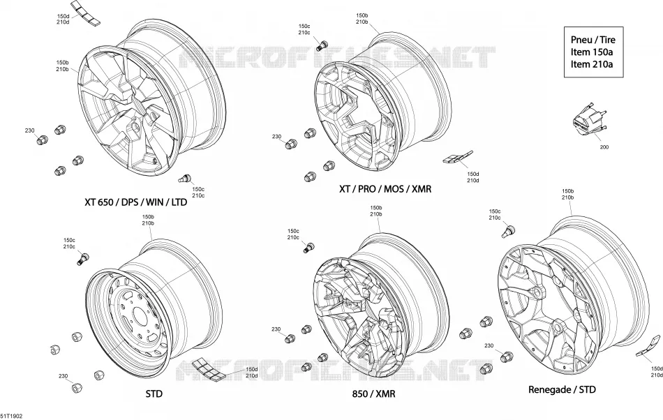 Roues - STD