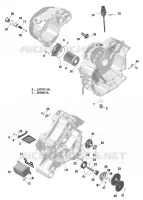 Rotax - Lubrification Du Moteur