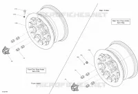 Roues