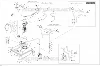 Système Essence