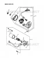 Démarreur Moteur