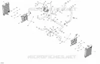 Moteur - Refroidissement