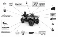 Carrosserie - Décalques  - DPS
