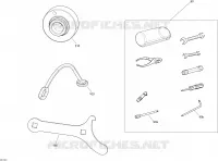 Outils