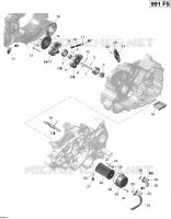Lubrification Du Moteur