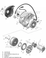 Magnéto Et Démarreur Électrique