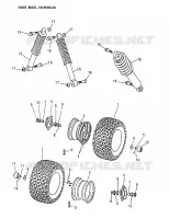 Pneus Avant, Suspension 170-17