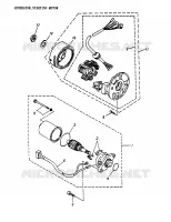 Dynamo, Moteur De Démarrage 170-12