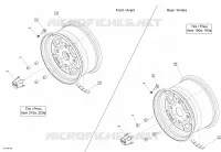 Roues - DPS