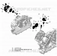 Rotax - Refroidissement Moteur
