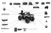 Carrosserie - Décalques  - DPS
