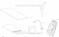 Outils Defender