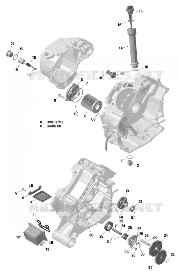 Lubrification Du Moteur