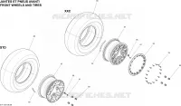 Roues Et Pneus Front