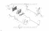 Moteur - Refroidissement