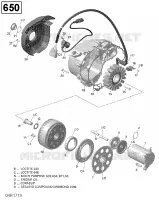 Magnéto et Démarreur Électrique - 650 EFI