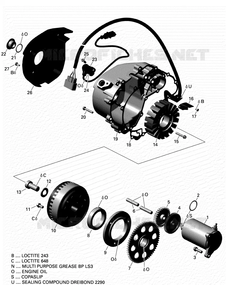 Magnéto Et Démarreur Électrique