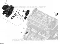 Refroidissement Moteur
