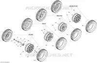 Entraînement, Avant