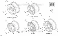 Roues - DPS, XT