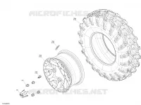 Roues - DPS