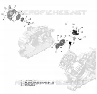 Refroidissement Moteur
