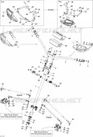 Direction