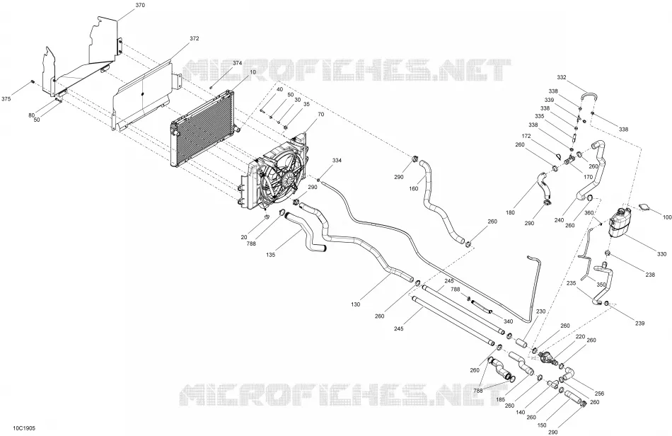 Refroidissement MAX - Sauf CAB