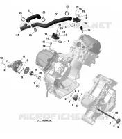Refroidissement Moteur