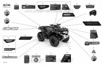 Carrosserie - Décalques - XT