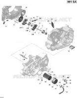 Lubrification Du Moteur