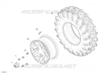 Roues - DPS