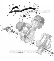 Refroidissement Moteur