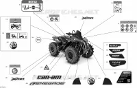 Carrosserie - Décalques