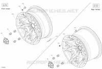 Roues - DPS