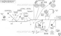 Câblage Électrique, Section Avant