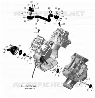 Refroidissement Moteur