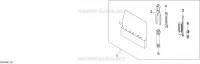 Outils