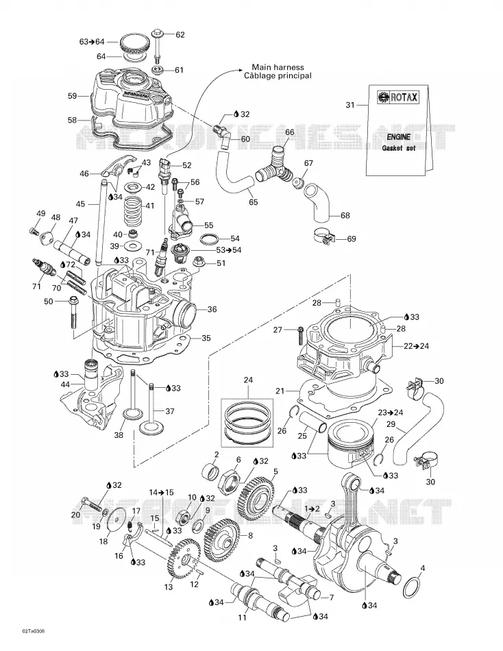 Vilebrequin, Pistons, Cylindres