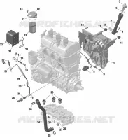 Rotax - Lubrification Du Moteur