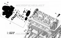 Refroidissement Moteur