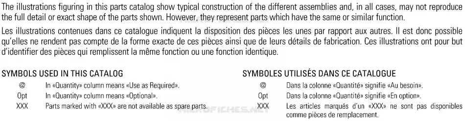 Numéros de modèle