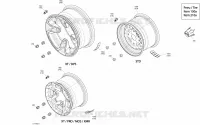 Roues - DPS