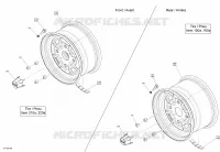 Roues - DPS